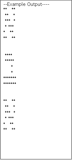 Text Box: --Example Output----
**   **
 **   *
 ***  *
 * *** 
*   ** 
**   **


 ****  
 ***** 
     * 
     * 
*******
*******


**   **
 **   *
 ***  *
 * *** 
*   ** 
**   **

