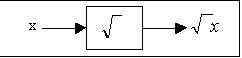 Text Box: