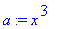 a := x^3