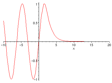 [Maple Plot]