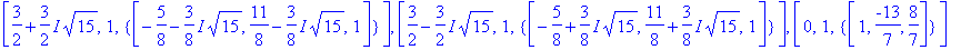 [3/2+3/2*I*15^(1/2), 1, {vector([-5/8-3/8*I*15^(1/2), 11/8-3/8*I*15^(1/2), 1])}], [3/2-3/2*I*15^(1/2), 1, {vector([-5/8+3/8*I*15^(1/2), 11/8+3/8*I*15^(1/2), 1])}], [0, 1, {vector([1, -13/7, 8/7])}]